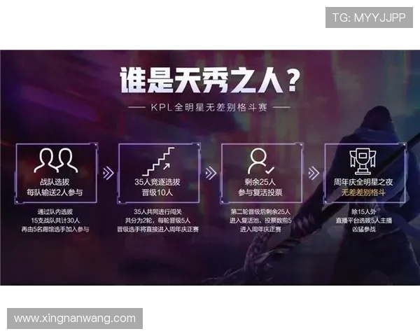 全明星赛积分榜更新V5战队以56分稳居榜首位置